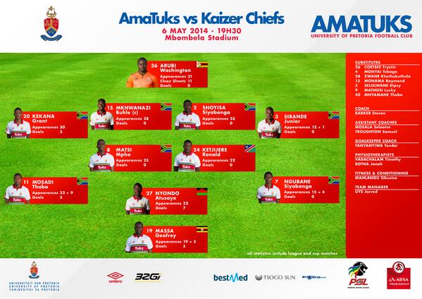 AmaTuks's tweet image. Team @UPTuks @TuksSRC @TuksSSC @Umbro_SA @32Gi @BestmedSocial @TsogoSun #ProStrap #AmaTuksGameDay #CandyStripeTuesday