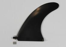 PaddleboardXPLR's tweet image. Finology - paddleboardexplorerblog.com/about-paddlebo…