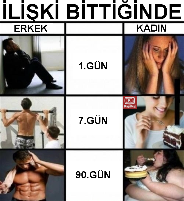raprup's tweet photo. ilişki bittiğinde #EskilerNedeGüzelSöylemiş #SendeHoşumaGiden http://t.co/chfOE54Ejc