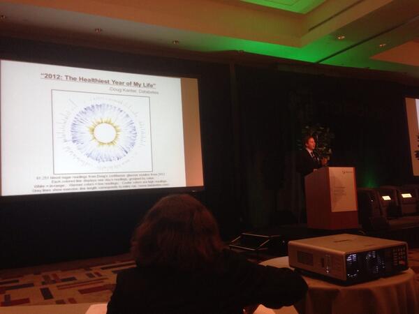 freshbrandon's tweet photo. #misfitwearables featuring @dougkanter at #t1dexchange conference #databetes http://t.co/OvPeSDBVov