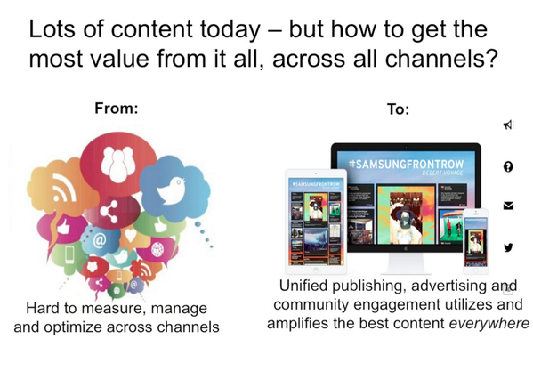 socialmedia2day's tweet photo. There is an opportunity to get more value from your multi-channel content strategy. via @andreaharrison #smtlive http://t.co/KFYBxPeO14