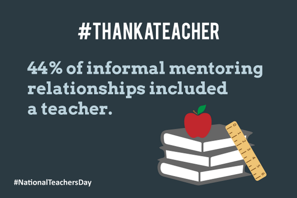 MENTORnational tweet picture