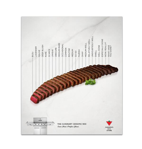 CanadianTire's tweet image. With Ceramic Heat Technology™, the Cuisinart Ceramic 900 BBQ is introducing a whole new range of steak doneness.