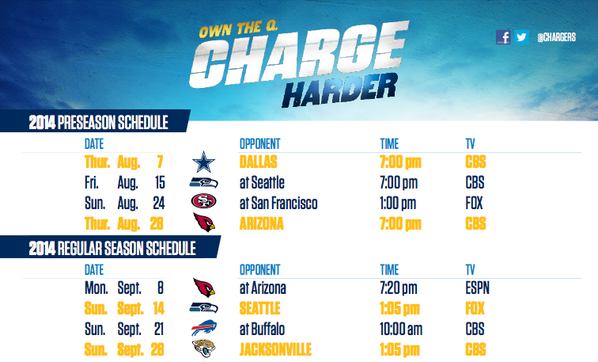 Los Angeles Chargers on X: 'Printable 2014 #Chargers schedule. PDF:    / X