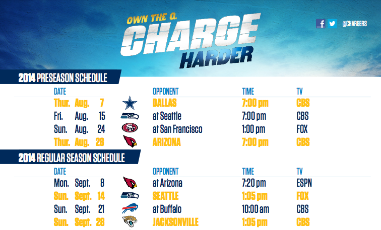 La Chargers Schedule Hali Prisca
