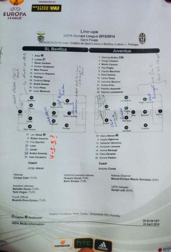 _afonso__c's tweet image. #GameSheet #SLB #Juve #UEL