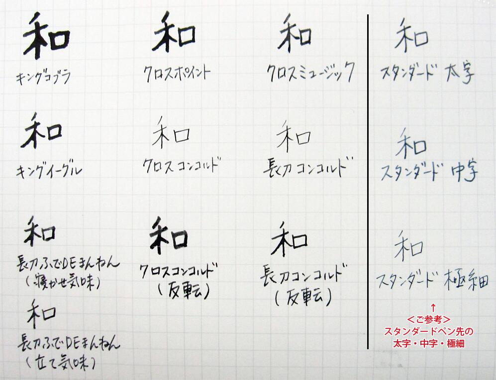 セーラーショップ⚓営業中 on Twitter: