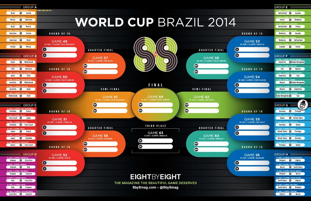 2014 world cheap cup bracket