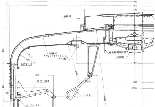 営団地下鉄5000系1次車の車体断面図(部分)1・2次車だけのリコ式吊り手