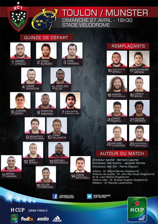 RC Toulon / Munster, les équipes RC Toulon / Munster, les équipes