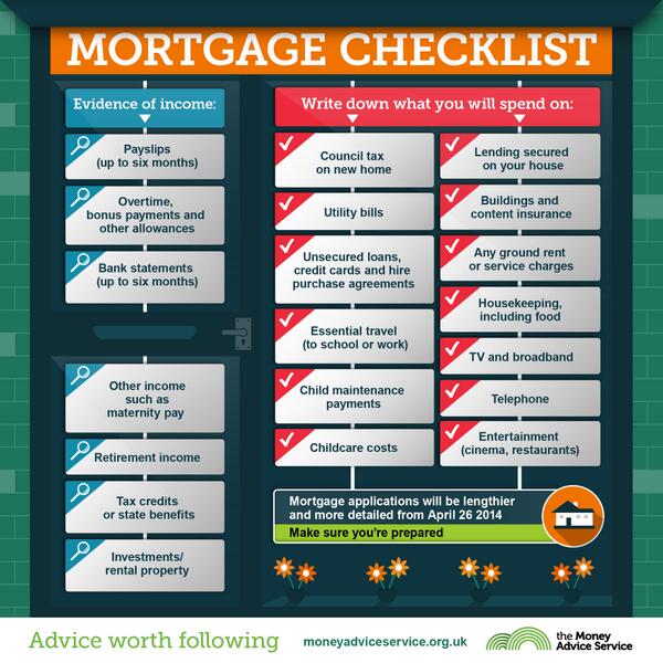 moneyschooluk's tweet photo. A good starring point “@YourMoneyAdvice: checklist to help you prepare for new mortgage lending rules... http://t.co/Zi6BLW23C2”