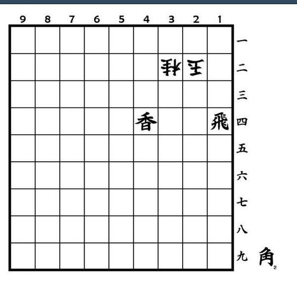 伊藤果七段の入門向きフライデー詰将棋 Togetter 伊藤果七段の入門向きフライデー詰将棋 Togetter