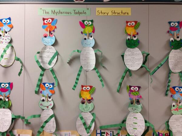 LackeysLoopers's tweet photo. Story structure prts in rdg. It's been a busy spring n bilingual 2nd @MidlothianISD @KyleChambers41 @JAVitovsky_Elem http://t.co/cg1IDp5JrA