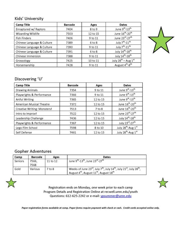 Six weeks 'til summer! Check out the updated Camp Availability below and don't delay--sign up today! Happy Friday!
