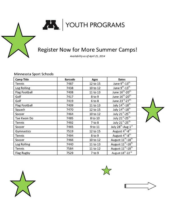 Six weeks 'til summer! Check out the updated Camp Availability below and don't delay--sign up today! Happy Friday!