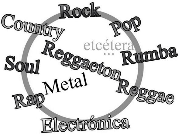 felipehurtado's tweet photo. Cual es tu genero favorito ? Todas te gustan ? Es por que eres un #normi http://t.co/c6Ys1gtcYD
