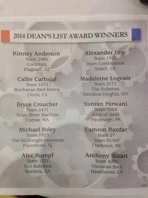 FRCTeams's tweet photo. Congratulations to the 2014 #FIRSTChamp Dean's List Award Winners! #omgrobots http://t.co/cEayI8RVwt