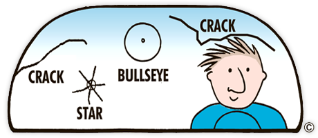 Have a "pain in the glass"?
Call us: 
3 1 8 - 6 0 3 - 9 1 2 2