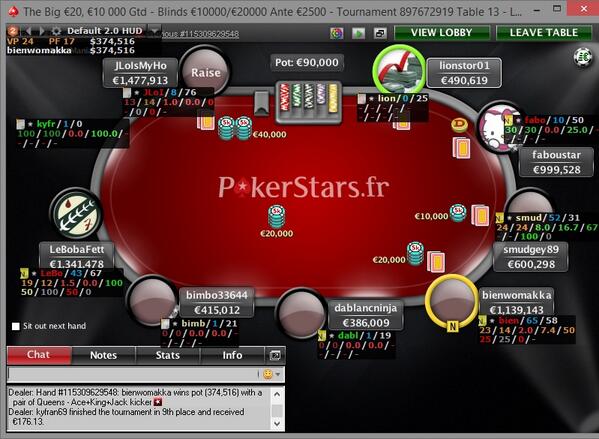 whiteninjapoker's tweet image. 2nd and final FT of the night is Big 20 on .FR. $3.4k up top. 8/8 though so work to do. #shortstackninja