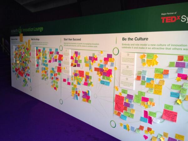 GrowOurFuture's tweet photo. Ideas for our 1st session #tedxsydney @tedxsydney @wayneryan46 #growth #innovation http://t.co/oq6owsETxI