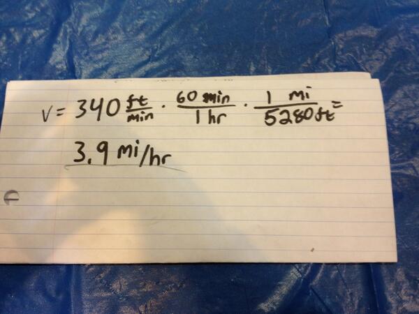 Option 16 tweet media