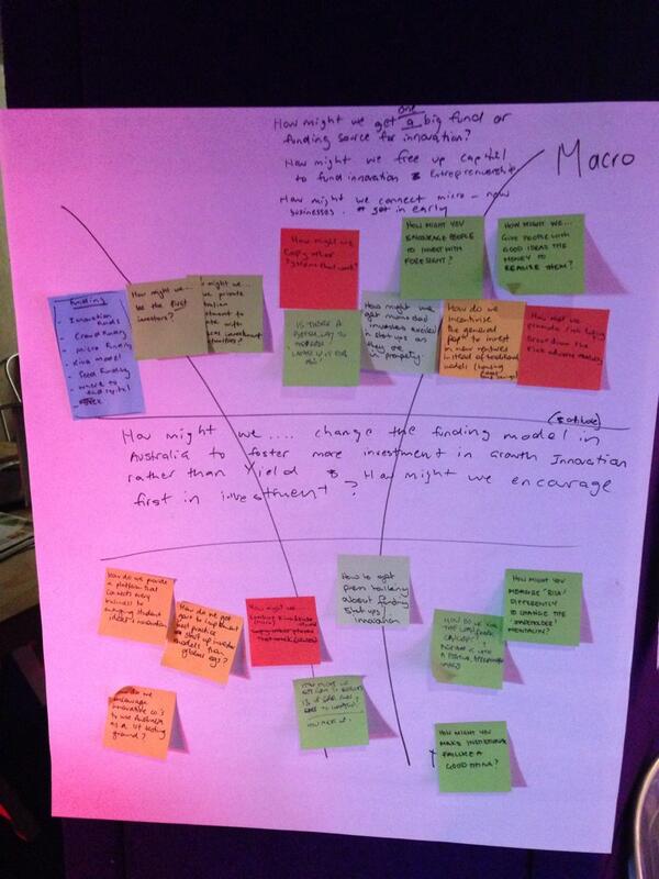 GrowOurFuture's tweet photo. Results of our first #breakout come down to the Woolworths #innovation lounge @ lunch @tedxsydney #TEDxSydney #growth http://t.co/MCRZHg4pSp