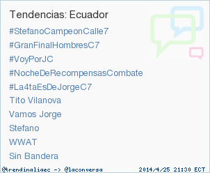 trendinaliaEC's tweet photo. #VoyPorJC acaba de convertirse en TT ocupando la 3ª posición en Ecuador. Más en http://t.co/ImTx1SWqY4 #trndnl http://t.co/PuWILQgoh8