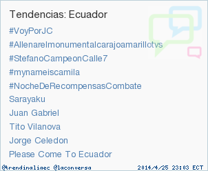 trendinaliaEC's tweet photo. #VoyPorJC aparece en la lista de Tendencias de Ecuador hace 2 horas http://t.co/E6qVra0tYy