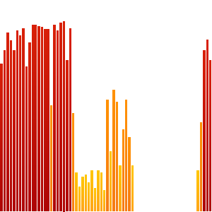 cnscorpio's tweet photo. heyo! I walked 11176 today and beat my goal. #knowyourself http://t.co/Kng1W7edgK