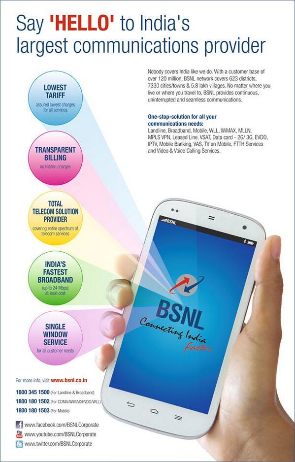 Say Hello to Indians Largest Communication Providers