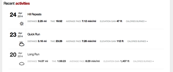 jedi58's tweet image. recent activities feed now includes weather report #RunPlan