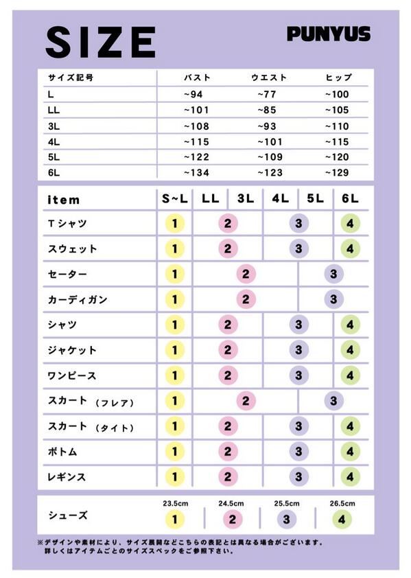 サイズおさらい】 PUNYUSでは S-Lサイズが⑴ 2L-3Lサイズが⑵ 4L-5L