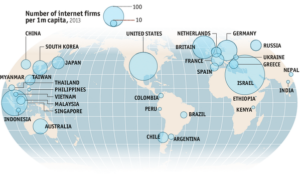babgi's tweet photo. nombre de startups /entreprises de l'internet par million d'habitants selon The Economist http://t.co/khHPo9giCY
