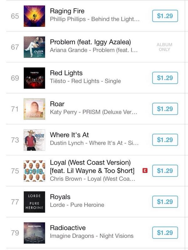 ariscupcakexx's tweet image. #ProblemTomorrowAtMidnight #PreOrderProblemOniTunes smarturl.it/ArianaProblemiT