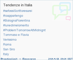 trendinaliaIT's tweet image. #ProblemTomorrowAtMidnignt è appena entrato in tendenza occupando la posizione 5 in Italy #trndnl