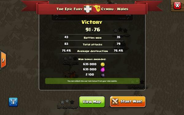 TheEpicFuryCOC's tweet photo. ANOTHER WIN FOR THE EPIC FURY : WELL DONE EVERYONE ! http://t.co/lLTX7noZjp