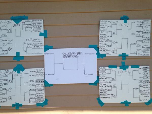 We're getting close to a champion! #OOZEBALL2014