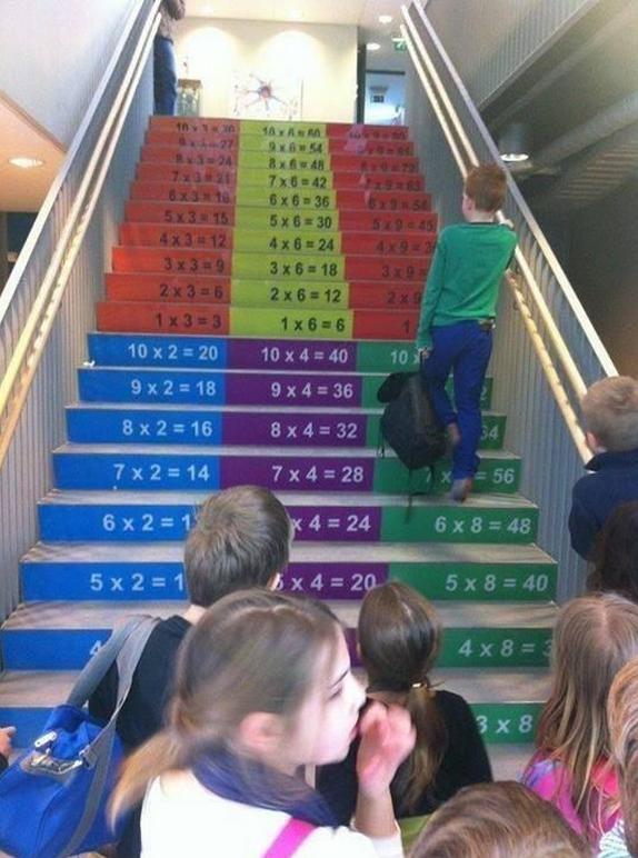 This is a super cool awesome idea for utilizing all spaces for learning: #edchat #unionrxi #mathchat ”” creative
