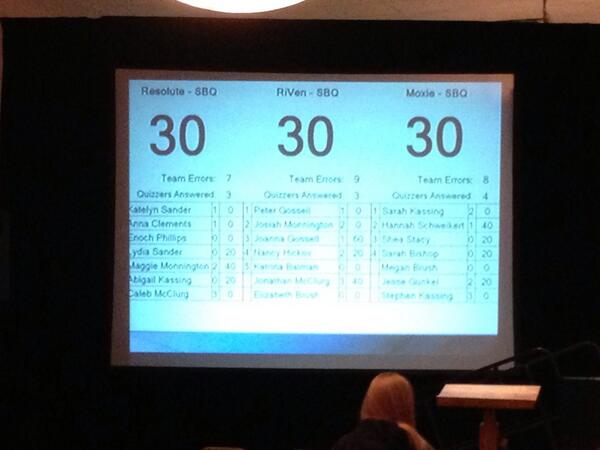 LegoQuizzing's tweet image. Overtime with @moxiequizzing, @RiVenQuizzing and @ResoluteQuizzin!