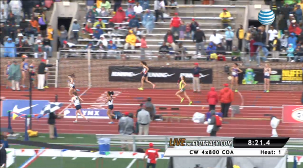 FloTrack tweet media