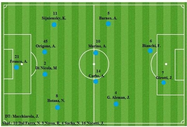 Hoy, desde las 20:20, estos 11 Soldados van en busca de la copa con el objetivo de traerla a Vicente Lopez.
