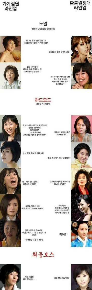 loveddcafe's tweet image. 환불원정대