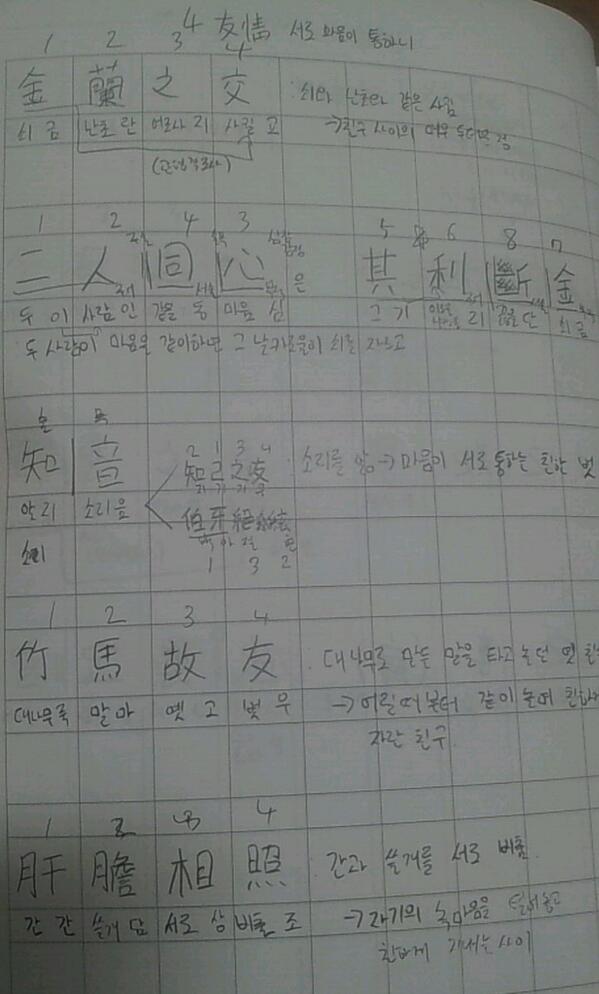 서교ㆍニシバシ Atsukiy 漢字混じりの韓国語 国漢文混用体に縦書きだった新聞がハングル専用体に横書きになったのが90年代中盤でした その後パソコンからの漢字入力も一字ずつ入力するようになって不便 結局漢字を使う頻度も低くなり こうなりました
