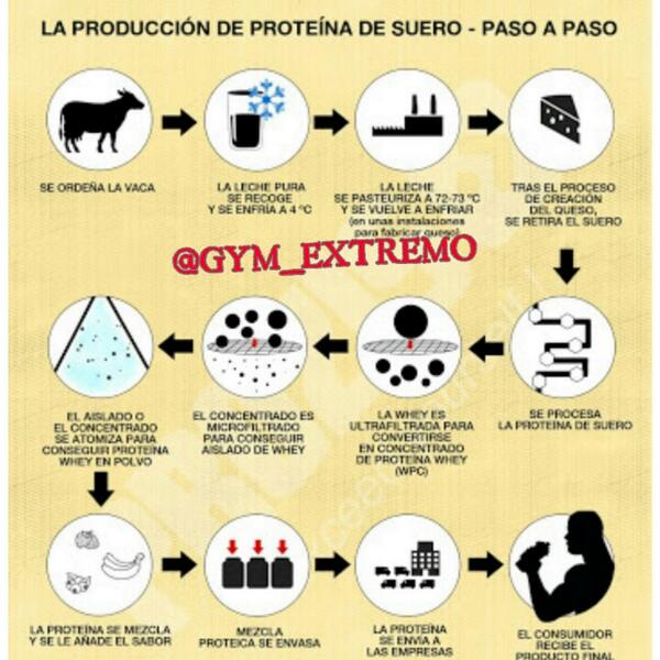 Raquel Blasco tweet media