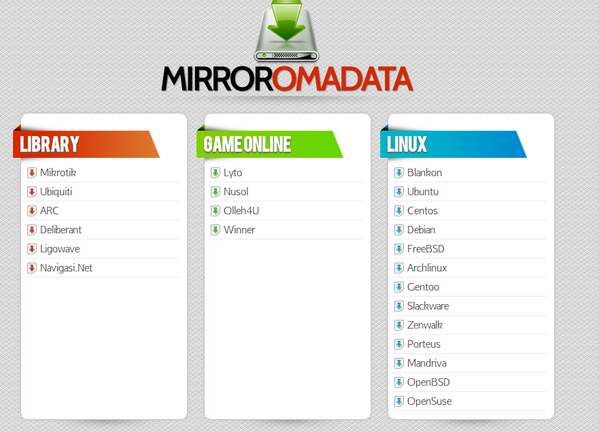 Bagi pengguna <a href="/BlankOnLinux/">BlankOn</a> disurabaya dan sekitar nya , sekarang ada mirror baru dari Omadata mirror.omadata.com/blankon/