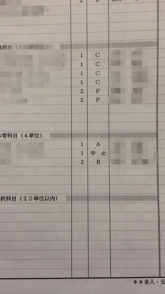 同志社ナビ 同志社情報発信サークル V Twitter 注意点は 履中したからといって成績表から完全に消える訳ではなくて成績通知書には 中止 と表示されます あと 秋学期に履中した場合 同じ学期の講義を追加したりはできないんで その分の単位数は無かったことに