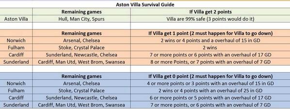 Paul Hughes tweet media