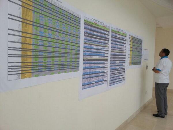 HMC_PHCC's tweet photo. "@mmuslim: @HMC_PHCC ... http://t.co/nwaZHpbq6K" @fethyabdelwahed