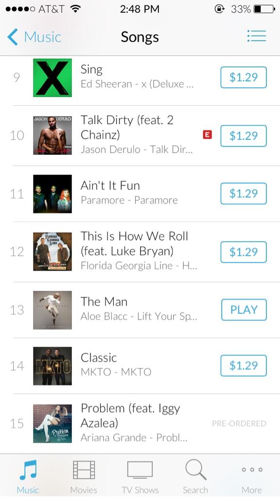 flolikedat's tweet image. Problem is currently #15 on the itunes chart #ProblemAtMidnight #PreOrderProblem #PreOrderProblemOniTunes