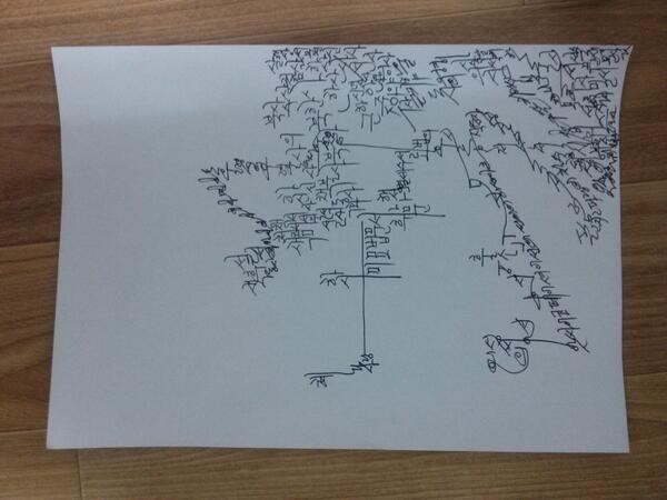 권 여 우비불도사영잉여의 글학사 (@minju080281) on Twitter photo 